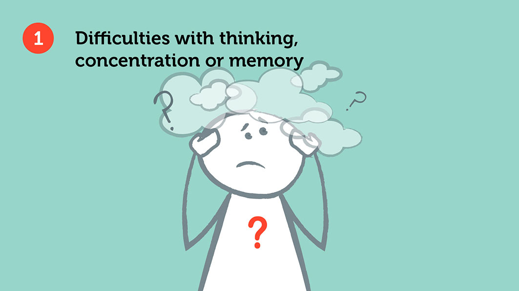 Difficulties with thinking, concentration or memory