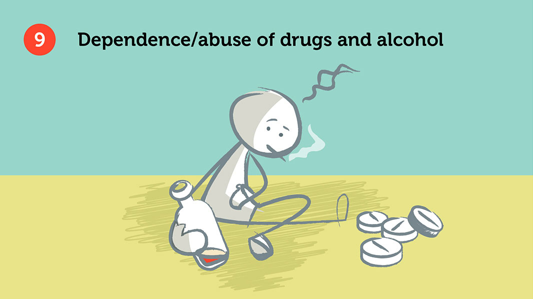 Dependence/abuse of drugs and alcohol