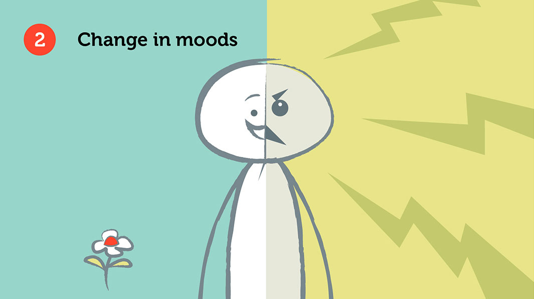 Change in moods